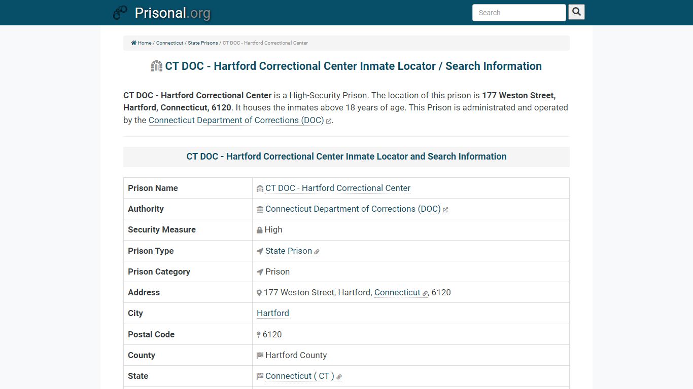 CT DOC - Hartford Correctional Center-Inmate Locator ...